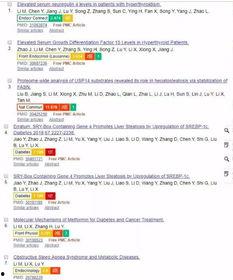 吃瓜群众发布论文,揭秘学术界的趣味与争议